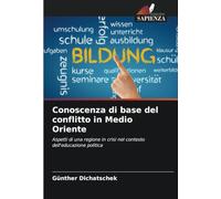 Conoscenza di base del conflitto in Medio Oriente: Aspetti di una regione in crisi nel contesto dell'educazione politica