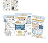 Consejos para el estudio bíblico de Scribble and Scripture, 75 inserciones premium de estudio bíblico ilustrado con resúmenes, tarjetas de descripción general de la Biblia de fácil lectura (1pc)