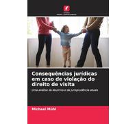Consequências jurídicas em caso de violação do direito de visita: Uma análise da doutrina e da jurisprudência atuais