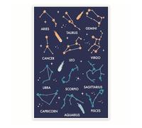 Constellations of the Zodiac Poster - Complete 12 Astrology Signs Print - Celestial Themed Wall Art for Bedroom Living Room(Framed,08x12inch(20x30cm))