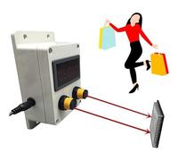 Contador digital de personas LED digital con alcance de detección de 6 m y memoria de fallo de alimentación para supermercados, fábricas, almacenes, garajes y centros comerciales.