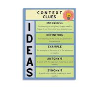 Context Clues IDEAS Method Poster - English Classroom Decor & Educational Wall Art for Home & School(Framed,12x18inch(30x45cm))