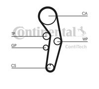 Continental Ctam CT1090 Correa De Distribución Para VW Lupo 60 6X1 Audi A2 8Z0