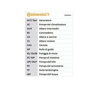 CONTITECH 6550787000 Kit en correa rayada Elast