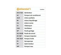CONTITECH 6702607631 correa de distribución