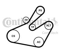 CONTITECH 6PK1468K1 Juego de correas trapeciales poli V