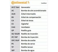 ContiTech Kit de distribución y bomba de agua CT1169WP1 para Audi SEAT VW