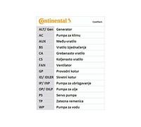Contitech - ct939 K5 - Correa de distribución