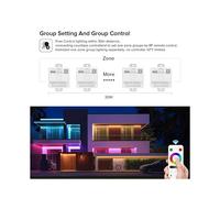Control Remoto Inalámbrico por Radiofrecuencia RB3 2.4G para Tiras de Luces LED RGB