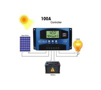 Controlador de carga para panel solar MPPT de 100 A, 12 V-24 V, seguimiento automático, Focus_r4542