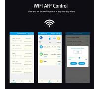 Controlador de carga solar con capacidad de corriente de 40 A, control de aplicación WiFi, pantalla LCD, carga inteligente de tres etapas, puertos USB duales y protección completa contra fallos de