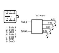 Controlador de las bujías de incandescencia MHG 2 MAHLE para RENAULT OPEL NISSAN