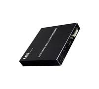 Controlador de Videowall 2x2 1080p Caja de Empalme de TV 1x2 1x3 1x4 Compatible con Ajuste de Borde de Empalme de 4 Pantallas RS232