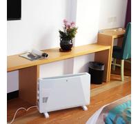 Convector turbo 2500 w
