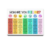 Conversation Starter Wall Art - 'How Are You Feeling?' Emotional Wellness Poster for Office, Waiting Room, Classroom or Home Decor (Unframed,12x18inch(30x45cm))