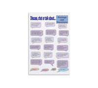 Conversation Starters Poster Emotional Intelligence Social Skills Prompt Guide Canvas Wall-Art For ESL Classroom Living Room Decor(Unframed,16x24inch(40x60cm))