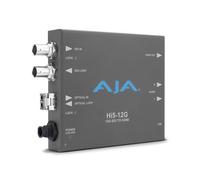 Conversor de vídeo activo AJA HI5-12G-R 4K
