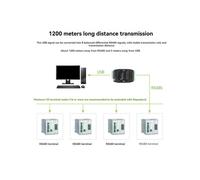 Convertidor Aislado de USB Industrial A RS485 de 8 Canales Módulo Convertidor de Comunicación Serial RS485 con Aislamiento de Señal