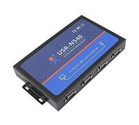 Convertidor de 4 puertos serie RS232/RS485/RS422 a Ethernet