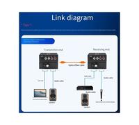 Convertidor de Audio Digital A Fibra de 1 Par y 2 Canales, Transmisor Receptor, Puerto Óptico SC Simplex de Modo Único Unidireccional
