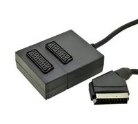 Convertidor de señal de video con entradas RCA y salida HDMI, ideal para conectar dispositivos antiguos a pantallas modernas.