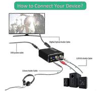 Convertidor digital a analógico, DAC digital SPDIF óptico a analógico L/R RCA y entrada auxiliar estéreo de 3,5 mm