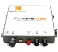 Convertidor Óptico a Eléctrico - INVACOM