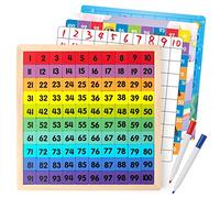 Coogam Tabla de cientos de matemáticas de madera, 1 - 100 números, juguete educativo, colorido juego de mesa Montessori para niños en edad preescolar, 3, 4, 5 años, niños y niñas