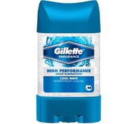 Cool Wave Desodorante en Gel Antitranspirante 70 ml