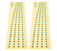 COOLHIYA Pegatina de Escala 2piezas Diseño Adhesivo en Papel y Pvc para Identificar Notas en Diapasón, Adecuado para Principiantes y Práctica