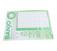 COOPHYA Tabla de Digitación de Banjo en Papel Plastificado Verde Fácil de y Almacenar para Práctica Musical Póster Grande para Principiantes