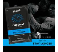 Coquette Chic Gel Retardante para Él 10ml