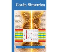 CORÁN SIMÉTRICO