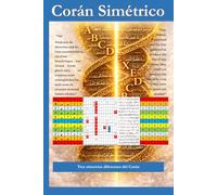 CORÁN SIMÉTRICO