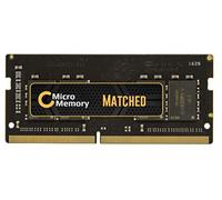 CoreParts 8GB Memory Module for HP 2133MHz DDR4 Major, 820570-005 (2133MHz DDR4 Major SO-DIMM)