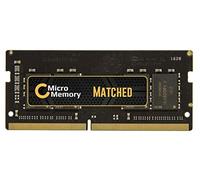 CoreParts 8GB Memory Module for Lenovo 2133MHz DDR4 Major, 4X70J67435 (2133MHz DDR4 Major SO-DIMM)