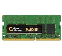 CoreParts 8GB Memory Module for Lenovo MMLE083-8GB, 8 GB, 1 x 8 GB, 01AG712, HMA81GS6AFR84-UH (MMLE083-8GB, 8 GB, 1 x 8 GB, DDR4, 2400 MHz)