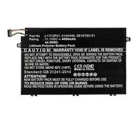 CoreParts - Batería portátil para Lenovo 45W Li-Ion, 11.1V 4.05Ah, 01AV448 L17C3P51 SB10K97609 SB10T83 (45W Li-Ion, 11.1V 4.05Ah, Lenovo ThinkPad E14, E15, E490, E580)