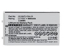 CoreParts Battery for Opticon Scanner 2.9Wh Li-Ion 3.7V 800mAh, 02-BATLION-03, 11267, ORBLIOP0012, (2.9Wh Li-Ion 3.7V 800mAh White, OPL-7724, OPL-7734, OPL-9700, OPL-9712, OPL-9713, OPL-9723)