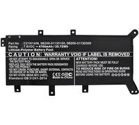 CoreParts Batería para portátil ASUS C21 Li-Pol 31Wh 7,6V 4100mAh Negra A555LJ