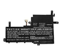 CoreParts Laptop Battery for ASUS 40.90Wh Li-Polymer 11.52V, AUS531NB 0B200-03440000,B31N1842 (40.90Wh Li-Polymer 11.52V 3550mAh for ASUS K531FA, K531FL, S531FA)
