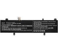 CoreParts Laptop Battery for ASUS 40WH Li-Ion 11.52V 3.5Ah, B31N1707, B31BI91, 0B200-02710000, (40WH Li-Ion 11.52V 3.5Ah A411UF, F411UF, P1410UF)