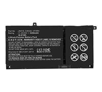 CoreParts Laptop Battery for DELL 38.81Wh Li-Polymer 11.25V, DEN135NB C5KG6,CF5RH,JK6Y6 (38.81Wh Li-Polymer 11.25V 3450mAh for DELL Inspiron 13 5301, Inspiron 14 5406 2-in-1, Latitude 15 3510)