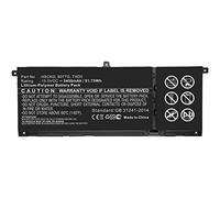 CoreParts Laptop Battery for DELL 51.75Wh Li-Polymer 15V, DEN145NB 9077G,H5CKD,TXD0 (51.75Wh Li-Polymer 15V 3450mAh for DELL Inspiron 13 7306 2-in-1, Inspiron 14 5401, Inspiron 15 5501)