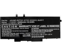 CoreParts Laptop Battery for DELL 61WH Li-Ion 7.6V 8000mAh, 09JRYT, 0C5GV2, 0X77XY, 4GVMP, 4GVM (61WH Li-Ion 7.6V 8000mAh Latitude 14 5400, Latitude 14 5500, N001L5400-D1306CN for DELL, Latitude 14)