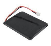 CoreParts Battery for Cordless Phone 2.41Wh Li-Ion 3.7V 650mAh, BKB 201 010/1, FA01302005, FA836011 (2.41Wh Li-Ion 3.7V 650mAh Black for Aastra Cordless Phone 660177, 660177/R1C)