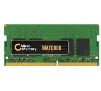 CoreParts Módulo de Memoria de 8 GB para Lenovo 2400 MHz DDR4 Major, 4X70M60574, 01AG710, micromemoria (SO-DIMM Principal DDR4 de 2400 MHz)