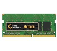 CoreParts Módulo de Memoria de 8 GB para Lenovo 2400 MHz DDR4 Major, 4X70M60574, 01AG710, micromemoria (SO-DIMM Principal DDR4 de 2400 MHz)