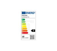 CorePro 18W LED Tubo Fluorescente Repuesto 36W 929003577532