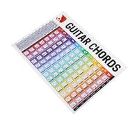CORHAD Cartel De Acordes De Guitarra Para Principiantes Referencia Visual Recubierto Guía De Acordes Para Aprender Guitarra Fácilmente